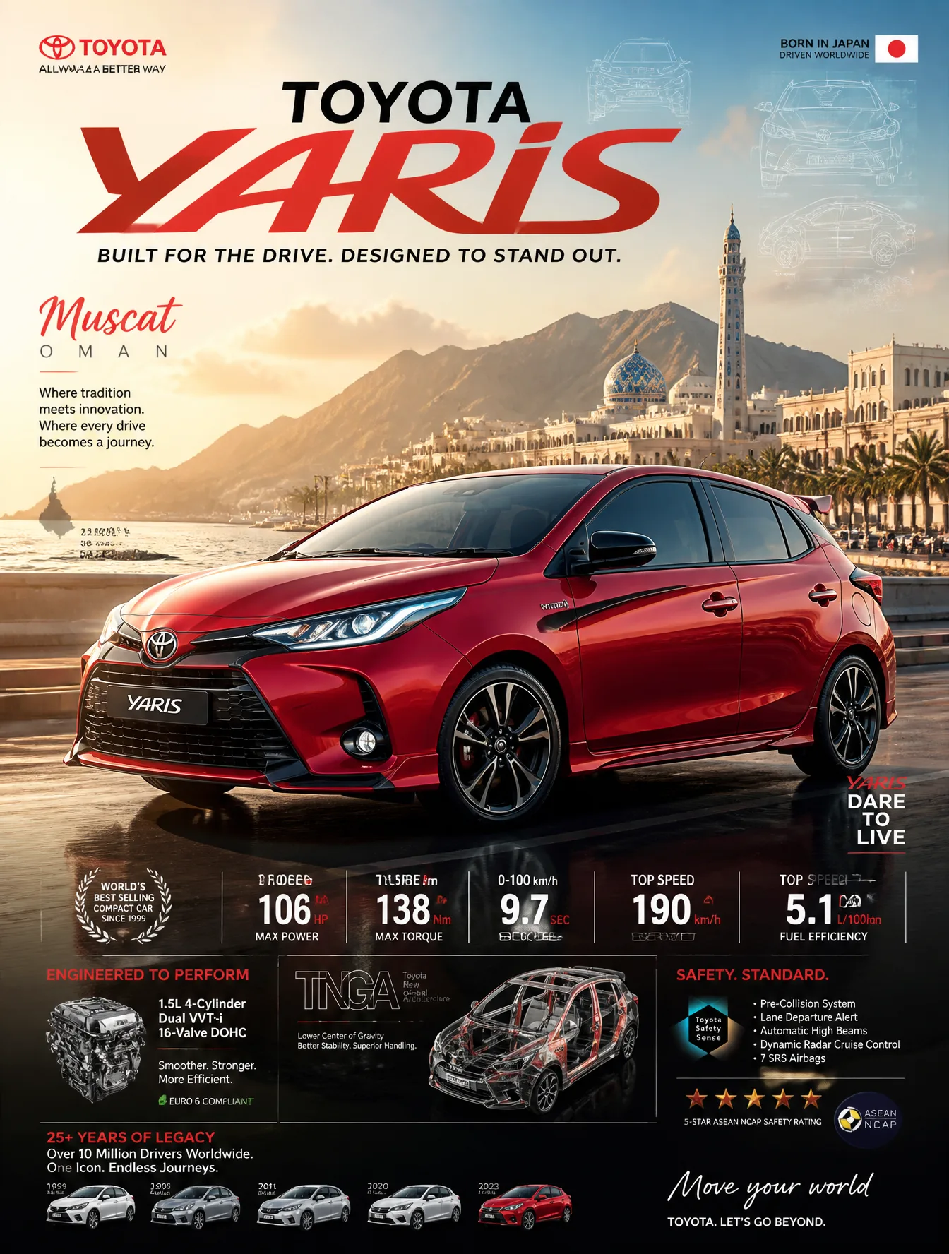 Create an epic premium automotive poster