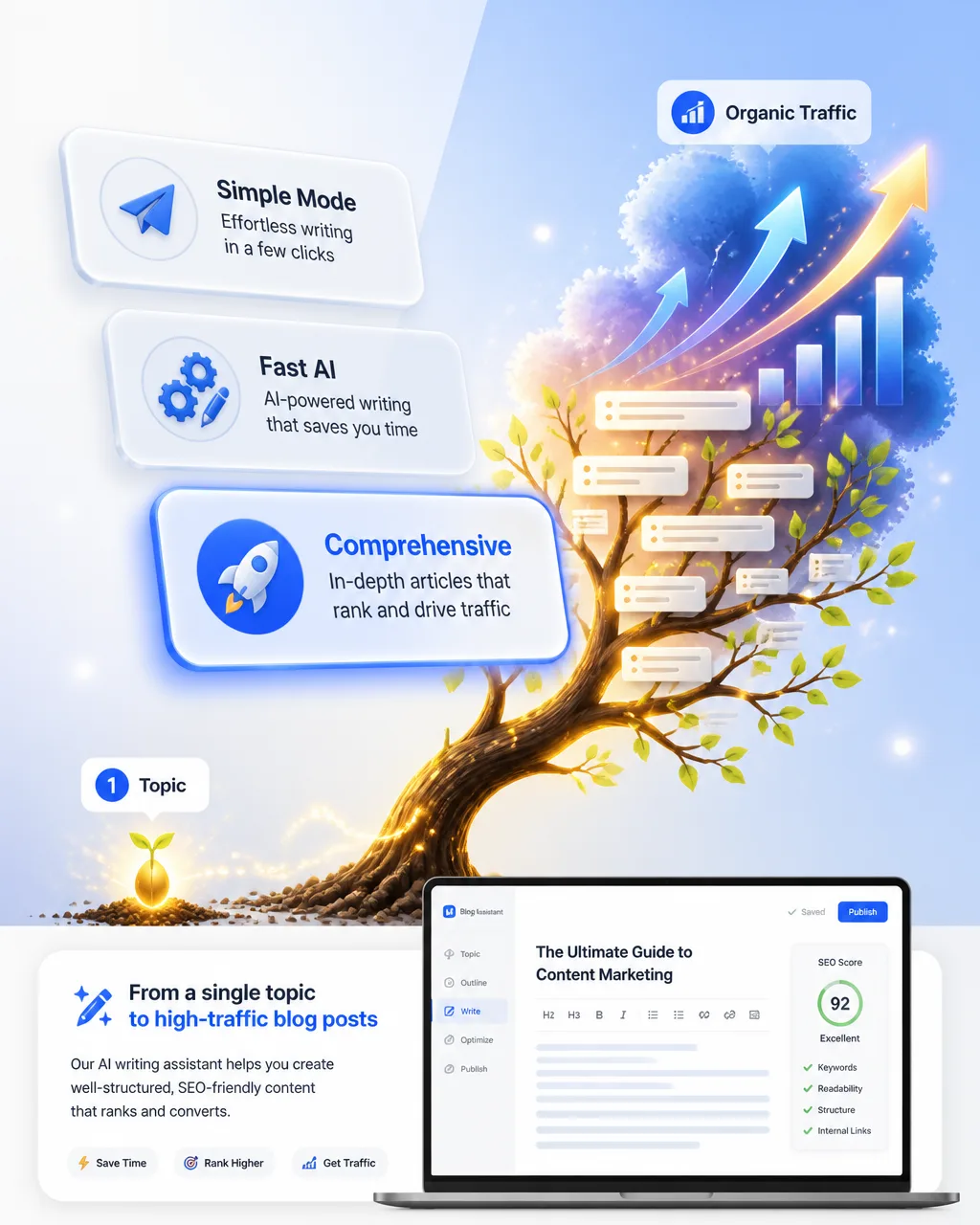 Create a vertical 4:5 (1080x1350) mixed-style