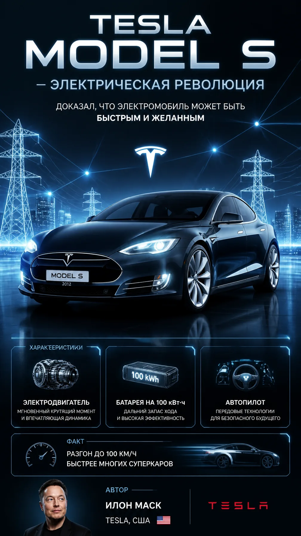 Tesla Model S: цифровой минимализм