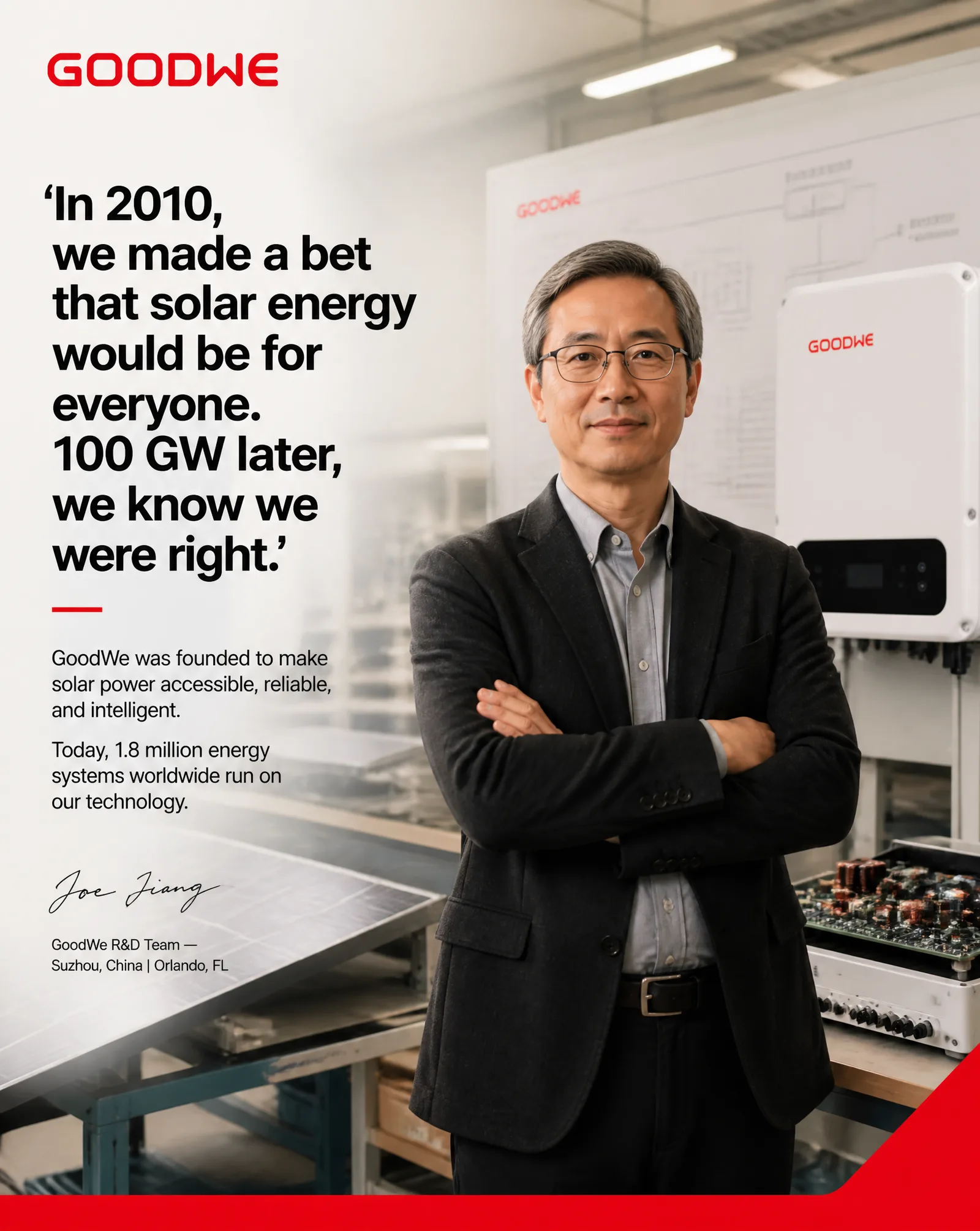 GoodWe smart energy brand aesthetic: bold GoodWe Red (#E6...