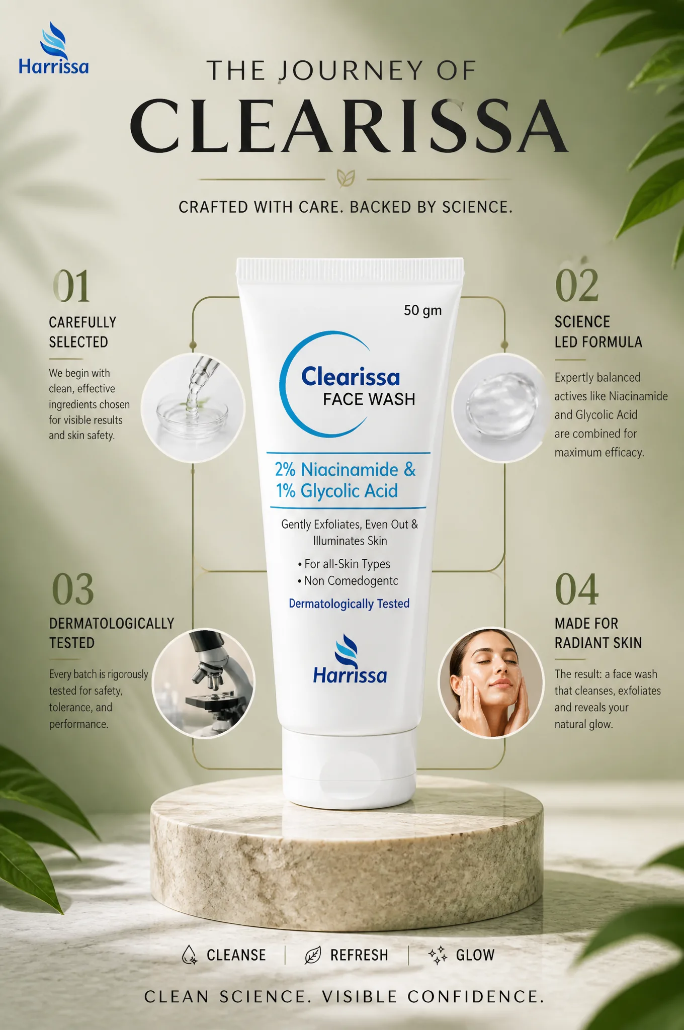 PRODUCT TIMELINE POSTERCreate a premium commercial advert...