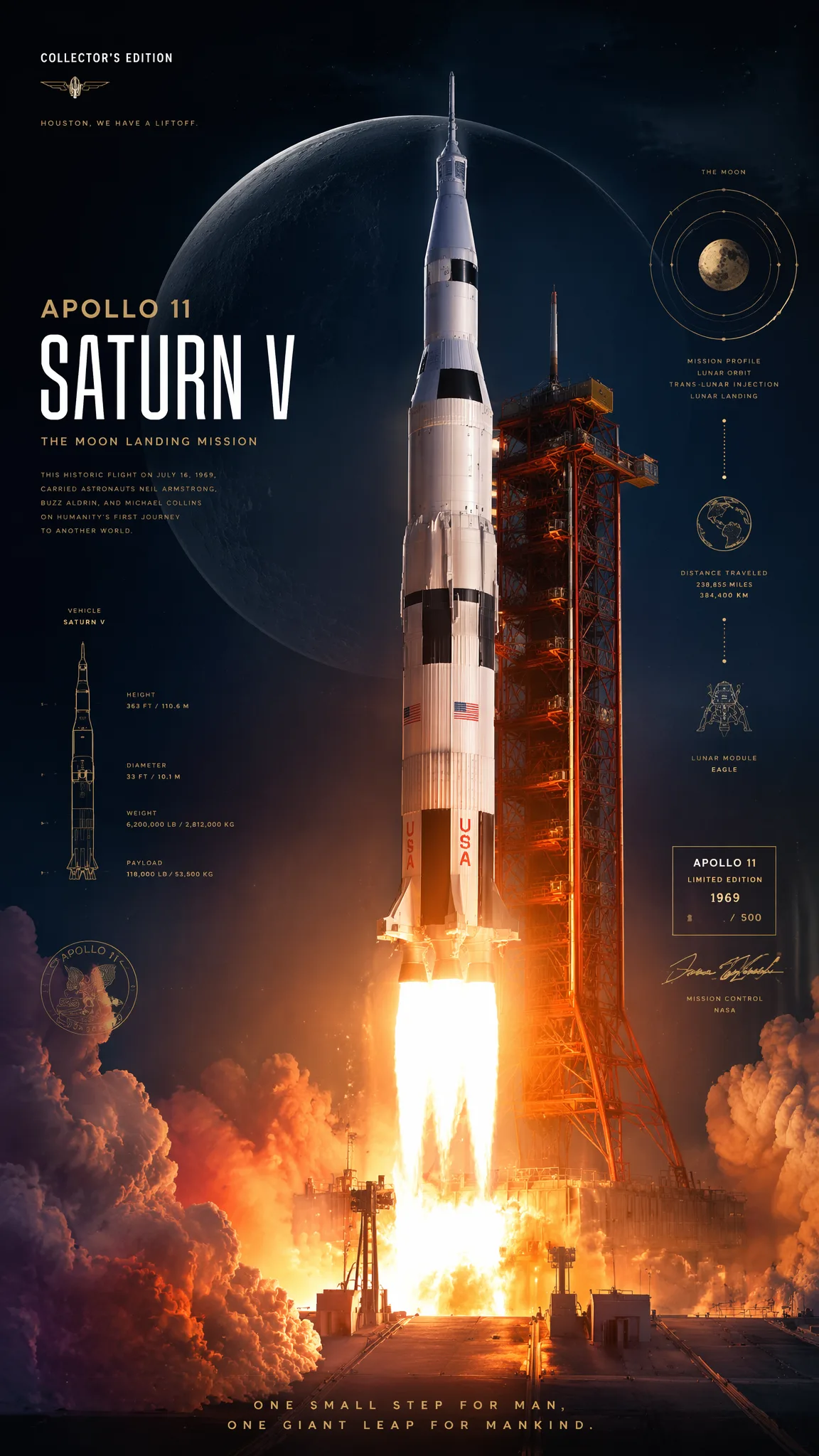 Create a premium poster for a collector's edition. Illust...
