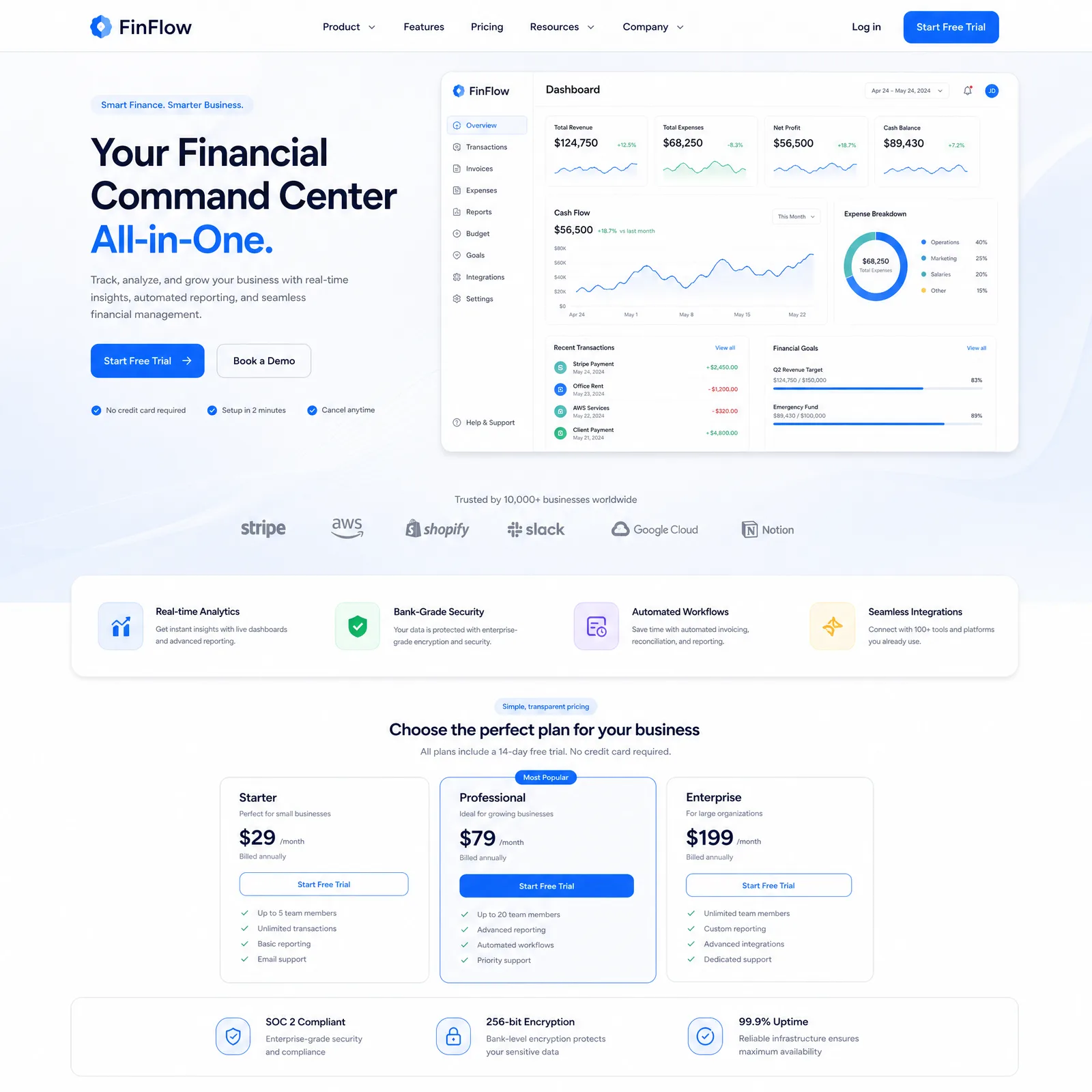 Finance Dashboard SAAS Landing Page This SaaS Smart Finan...
